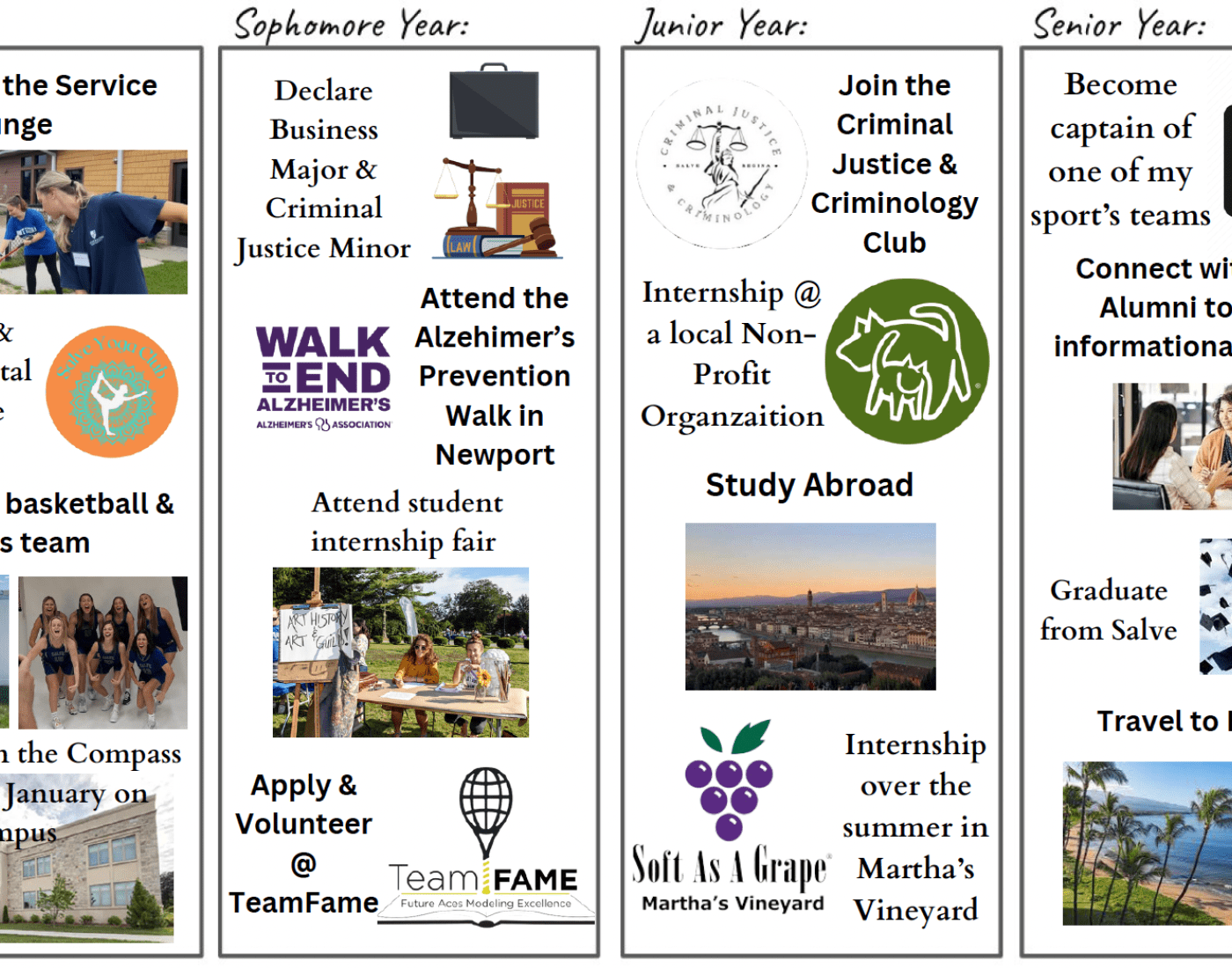 a student map of their possible path through college at Salve
