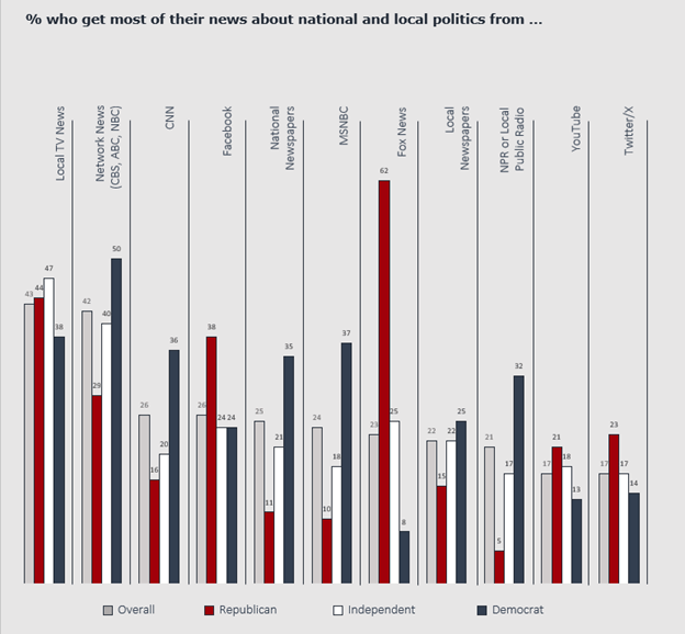 Pell Center-VoV-Sept-24-6.png