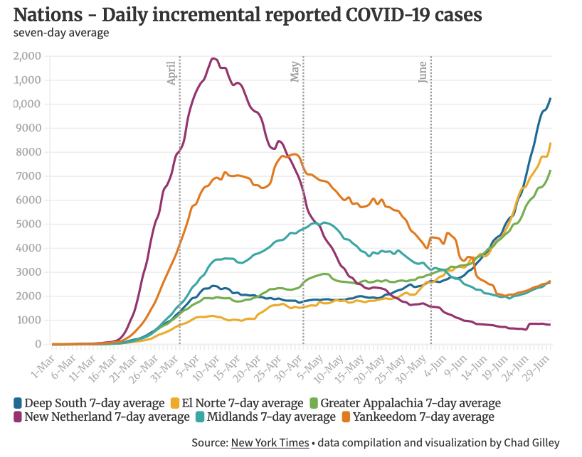 Covid-cases-by-nation-summer-2020-PPH