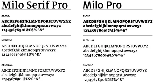 Primary typography